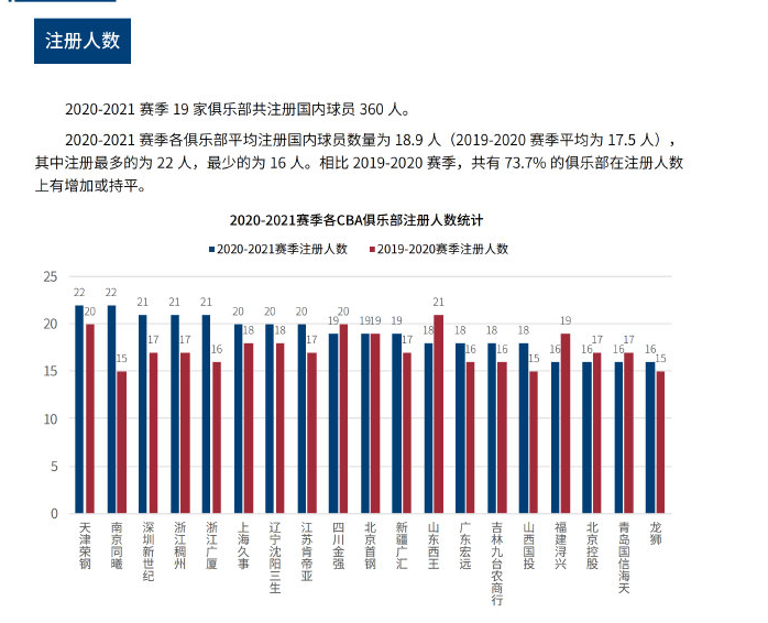 占据有利位