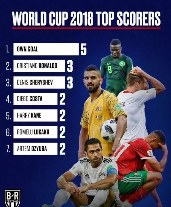 自然反应 自然反应