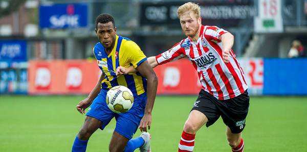 一项强调技 一项强调技